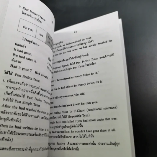กริยา 3 ช่องและ Tenses - รศ.ทณุ เตียวรัตนกุล รูปที่ 10