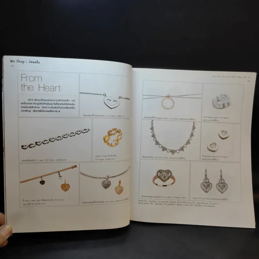 We March 2005 Issue No.11 แอน ทองประสม รูปที่ 11