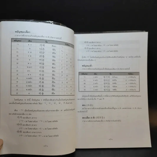 ภาษาเกาหลี 1 - ผศ.จิราพร จันจุฬา รูปที่ 12