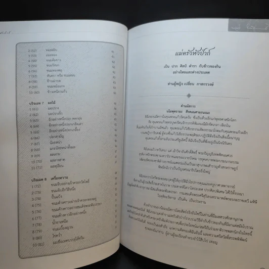 บันทึกความจำด้วยความรัก-อาลัยยิ่ง ตำราแม่ครัวหัวป่าก์ (นางมาลินี ชมเชิงแพทย์ ต.ช.) รูปที่ 13