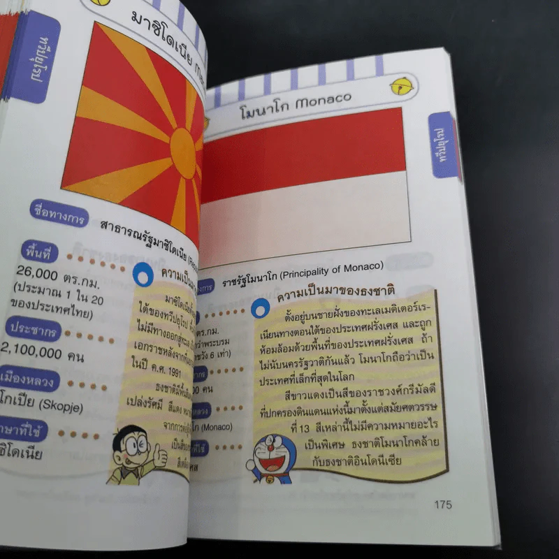 โดเรมอนสารานุกรมธงชาติทั่วโลก รูปที่ 12