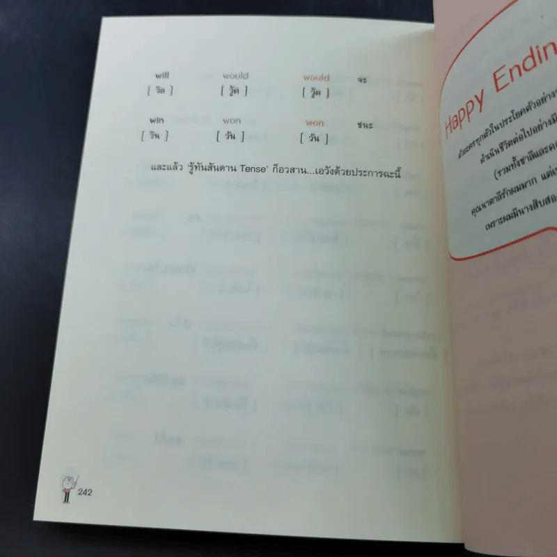 รู้ทันสันดาน Tense - เฑียร ธรรมดา รูปที่ 15