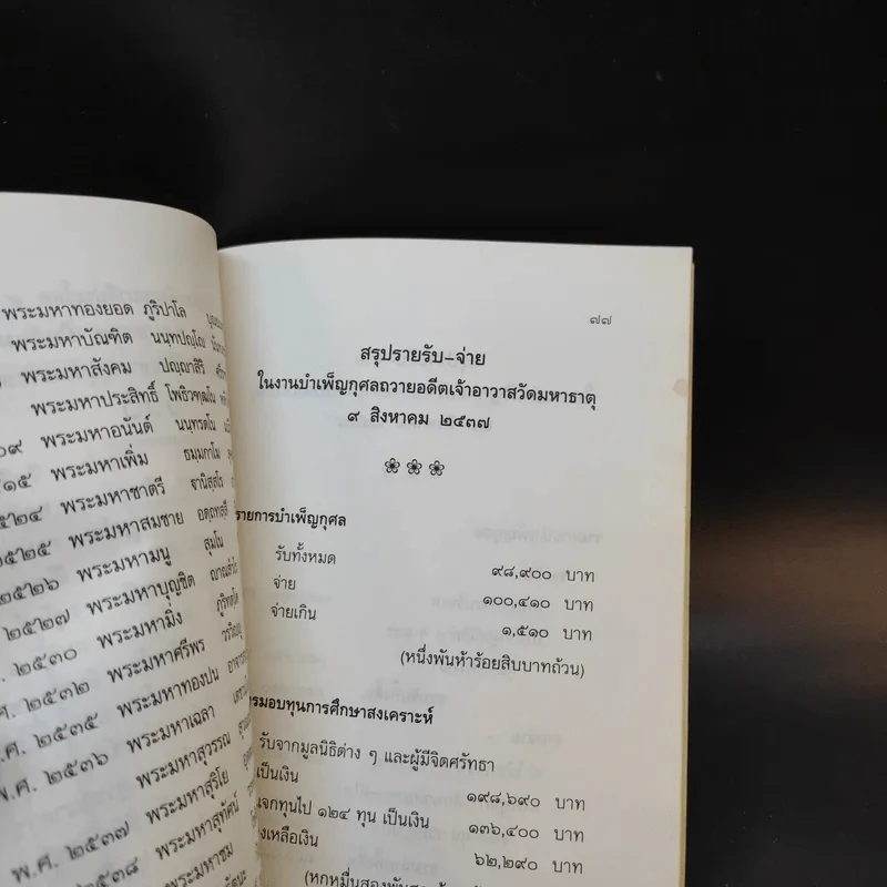 ประวัติวัดมหาธาตุ น้อมบูชาพระคุณ อดีตอธิบดีสงฆ์ วัดมหาธาตุยุวราชรังสฤษฎิ์ รูปที่ 13