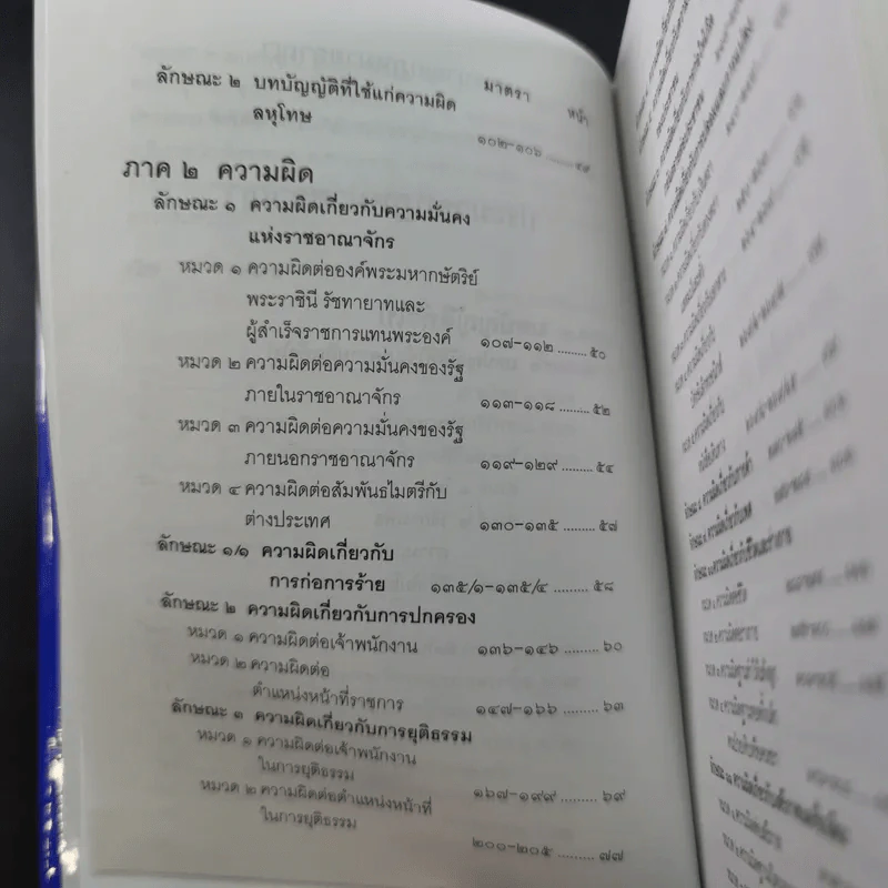 ประมวลกฎหมายอาญา ประมวลกฎหมายแพ่งและพาณิชย์ รูปที่ 14