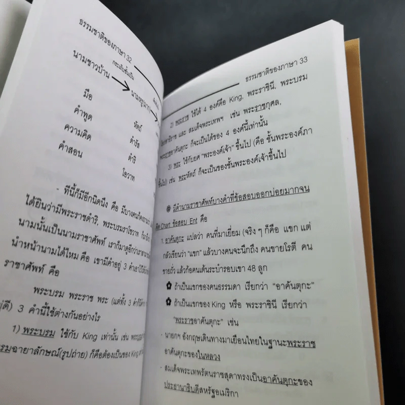 Da'Vance By A'Ping Mini Thai Book รูปที่ 10