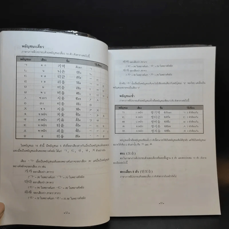 ภาษาเกาหลี 1 - ผศ.จิราพร จันจุฬา รูปที่ 12
