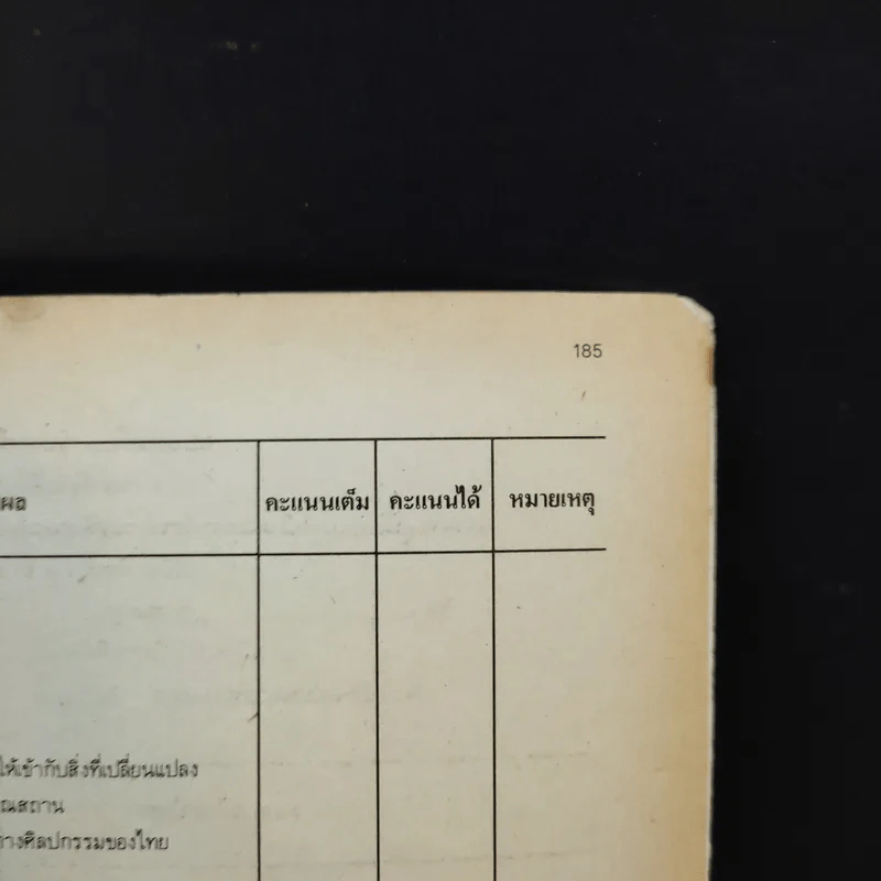 หนังสือเรียน ส605 สังคมศึกษา ชั้นมัธยมศึกษาปีที่ 6 รูปที่ 13