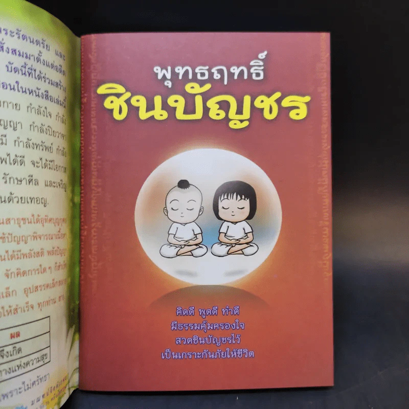 พุทธฤทธิ์ชินบัญชร รูปที่ 8