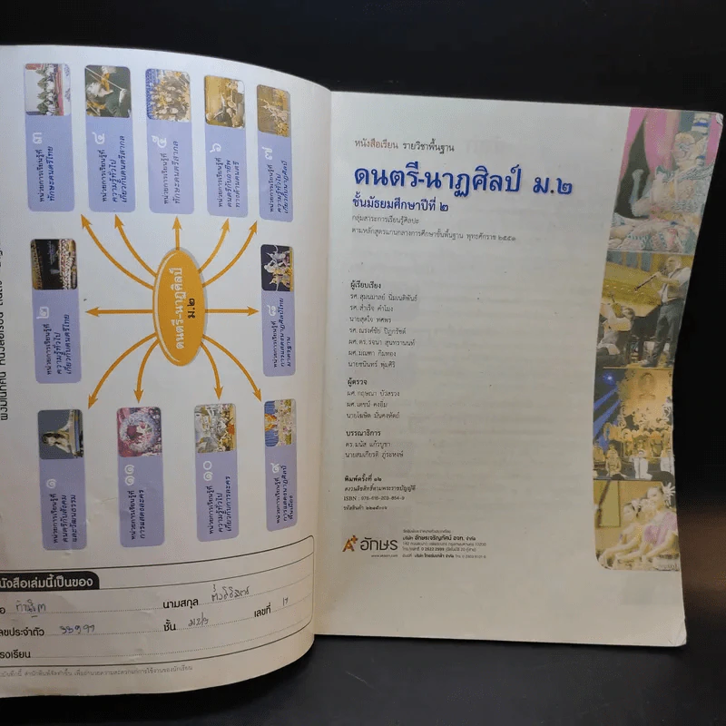 ดนตรี-นาฏศิลป์ ชั้นมัธยมศึกษาปีที่ 2 รูปที่ 7