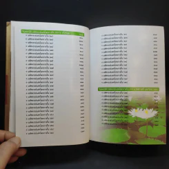 วิมุตตะมิติ มหัศจรรย์แห่งโลกภายใน - สิริอัญญา รูปที่ 8