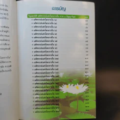 วิมุตตะมิติ มหัศจรรย์แห่งโลกภายใน - สิริอัญญา รูปที่ 7