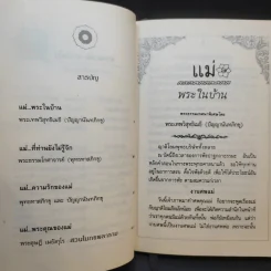 แม่ พระในบ้าน - พุทธทาสภิกขุ รูปที่ 12