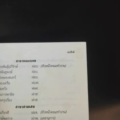 ชมรมสนทนาภาษาธรรม สโมสรการไฟฟ้านครหลวง 1 ส.ค.2553 รูปที่ 13