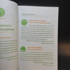 หนังสือความรู้ด้านกฎหมายที่จำเป็นในชีวิตประจำวัน รูปที่ 7