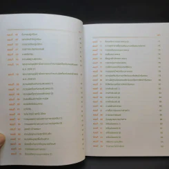 หนังสือความรู้ด้านกฎหมายที่จำเป็นในชีวิตประจำวัน รูปที่ 10