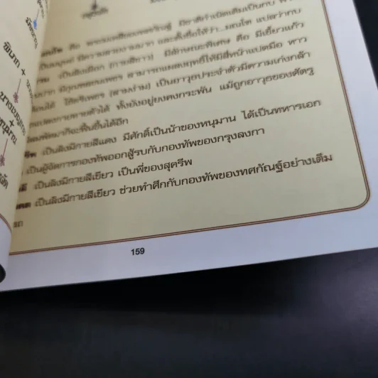 กำเนิดรามเกียรติ์ ฉบับการ์ตูน รูปที่ 14