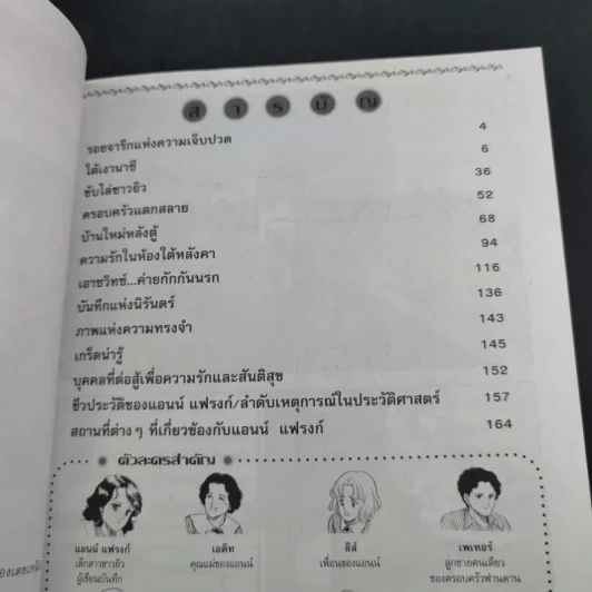 บุคคลที่น่ารู้จัก แอนน์ แฟรงก์ รูปที่ 10