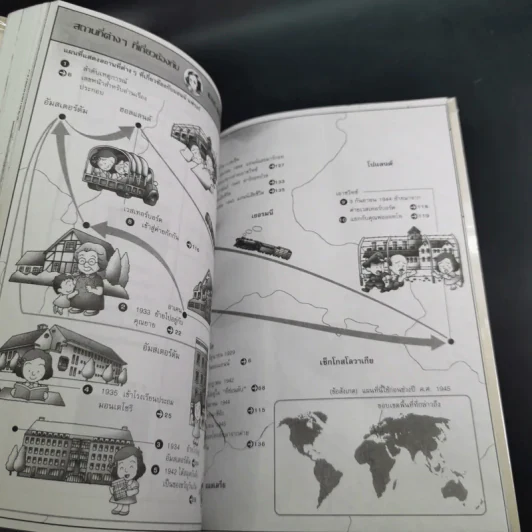 บุคคลที่น่ารู้จัก แอนน์ แฟรงก์ รูปที่ 12