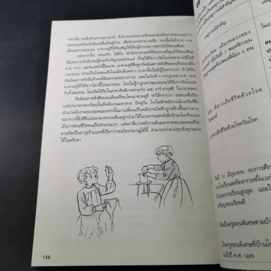 การ์ตูนความรู้ ชุด คนของโลก มาดามคูรี รูปที่ 12