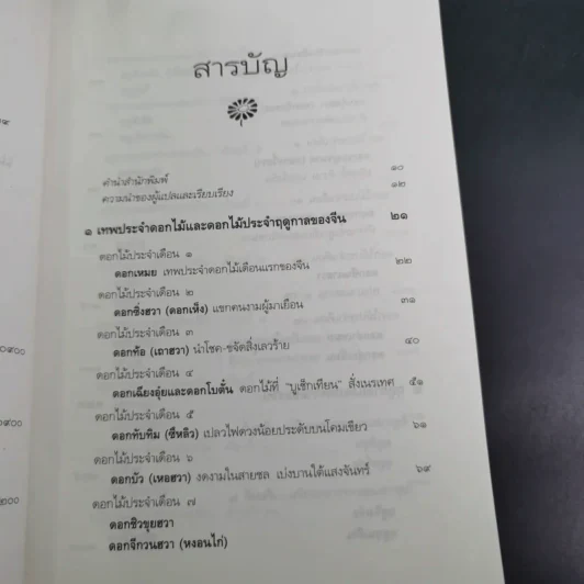 มิ่งไม้มาลีจีน - พรพรรณ จันทโรนานนท์ รูปที่ 10