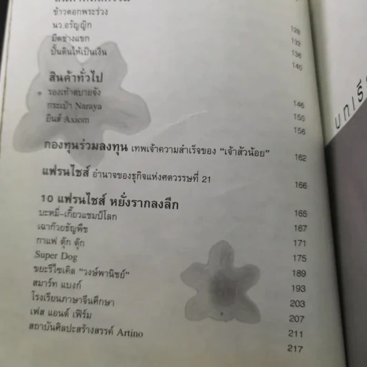 เจ้าสัวน้อย - ภาคิน สมมิตร รูปที่ 15