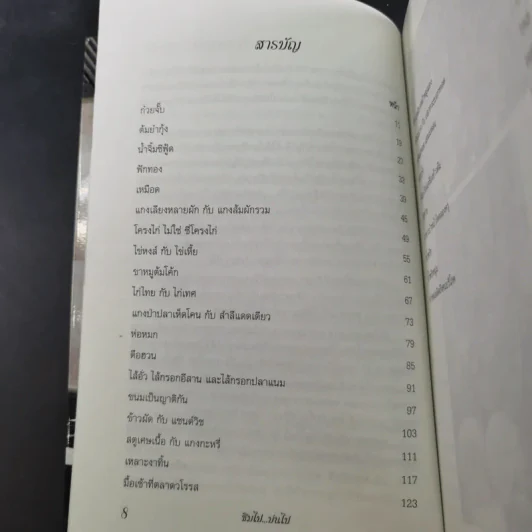 ชิมไป บ่นไป - สมัคร สุนทรเวช รูปที่ 12