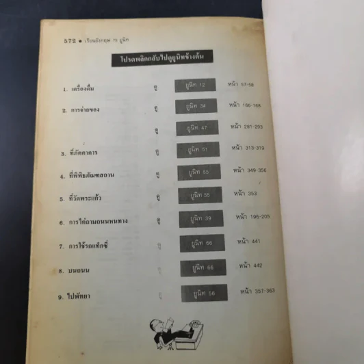 เรียนอังกฤษ พูด อ่าน เขียนด้วยตนเอง 75 ยูนิท - ดร.ภิญโญ สาธร รูปที่ 18