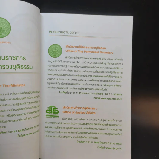 หนังสือความรู้ด้านกฎหมายที่จำเป็นในชีวิตประจำวัน รูปที่ 7