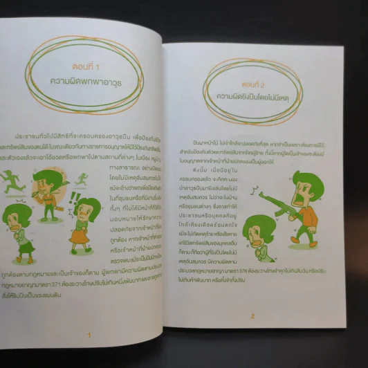 หนังสือความรู้ด้านกฎหมายที่จำเป็นในชีวิตประจำวัน รูปที่ 11