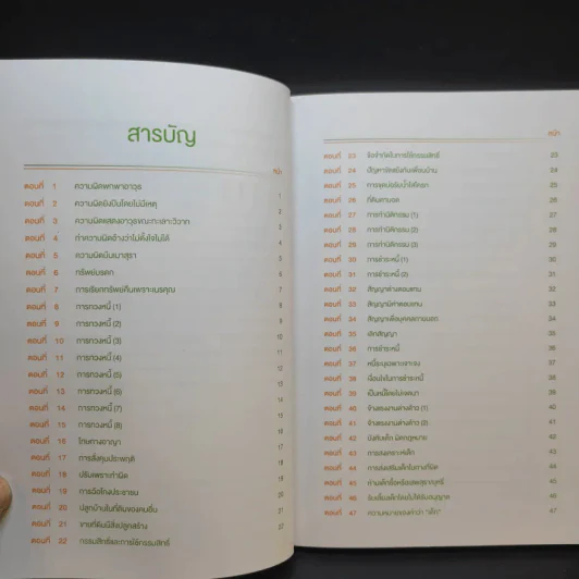 หนังสือความรู้ด้านกฎหมายที่จำเป็นในชีวิตประจำวัน รูปที่ 9