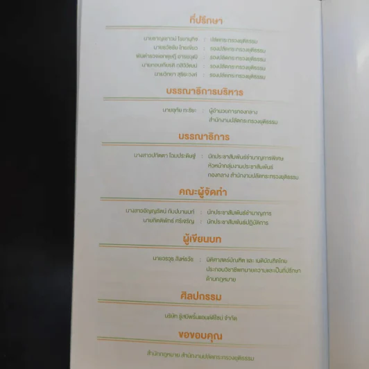 หนังสือความรู้ด้านกฎหมายที่จำเป็นในชีวิตประจำวัน รูปที่ 12