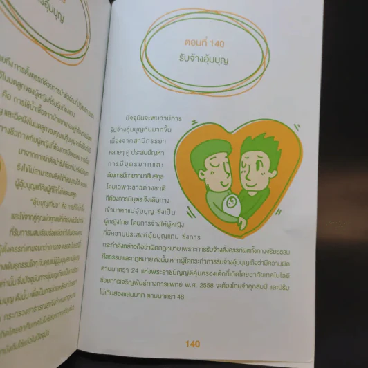 หนังสือความรู้ด้านกฎหมายที่จำเป็นในชีวิตประจำวัน รูปที่ 13