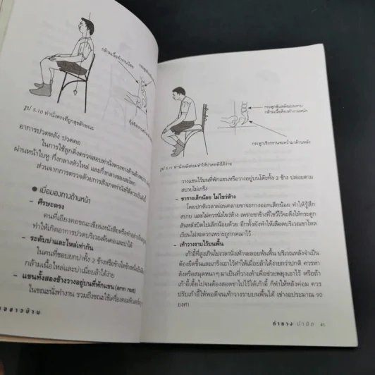 ท่าทางบำบัด - สายสมร เดชคง รูปที่ 15