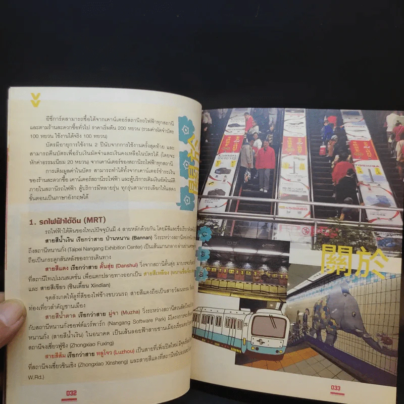 ชิลล์ไปในไทเป - อนุรักษ์ กิจไพบูลทวี รูปที่ 12