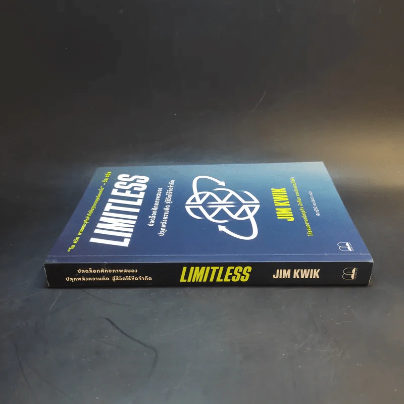 Limitless ปลดล็อกศักยภาพสมอง ปลุกพลังความคิด สู่ชีวิตไร้ขีดจำกัด - Jim Kwik รูปที่ 3