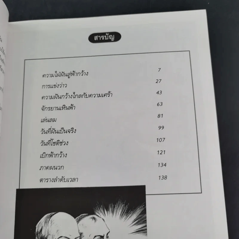การ์ตูนความรู้ ชุด คนของโลก พี่น้องตระกูลไรท์ ต้นแบบแห่งการบิน รูปที่ 10