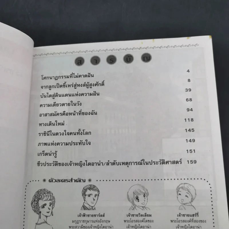บุคคลที่น่ารู้จัก เจ้าหญิงไดอาน่า รูปที่ 10