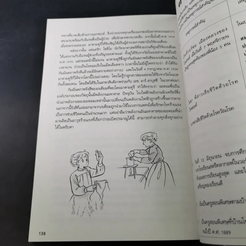 การ์ตูนความรู้ ชุด คนของโลก มาดามคูรี รูปที่ 12