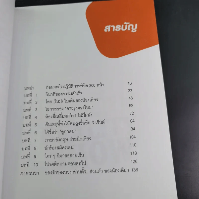 น้องเดียว Reality Show - ปิ่นอนงค์ วัชรปาณ รูปที่ 11