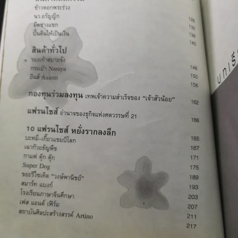 เจ้าสัวน้อย - ภาคิน สมมิตร รูปที่ 15