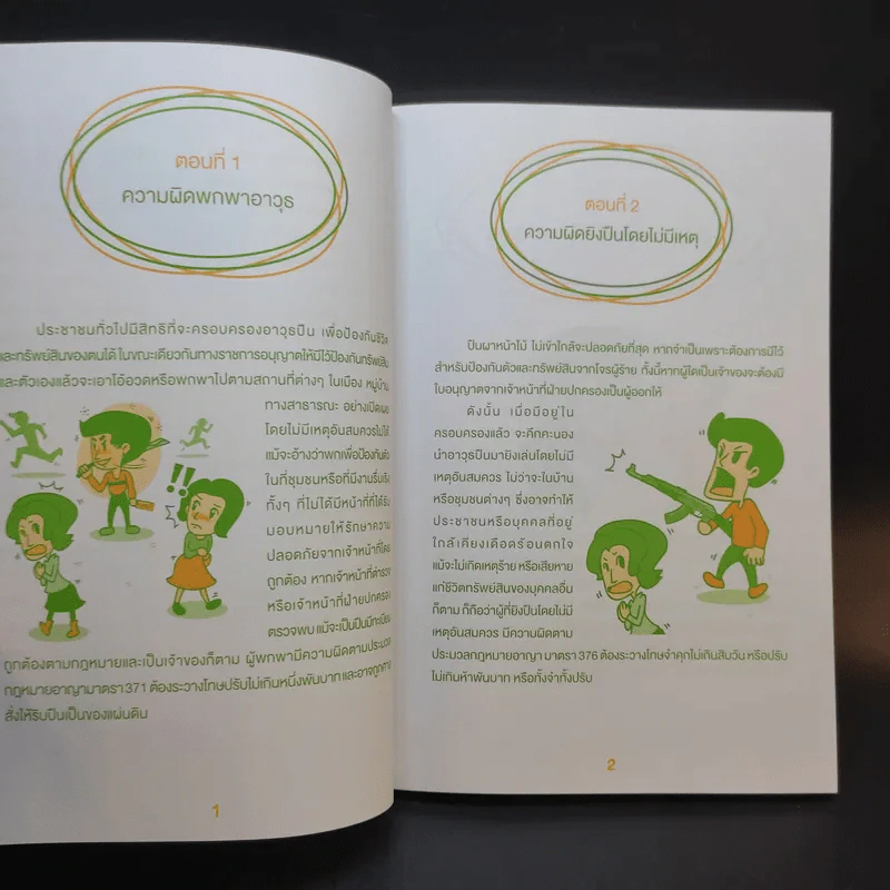 หนังสือความรู้ด้านกฎหมายที่จำเป็นในชีวิตประจำวัน รูปที่ 11