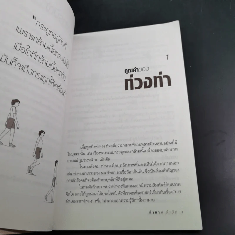 ท่าทางบำบัด - สายสมร เดชคง รูปที่ 14