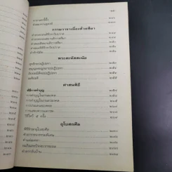 มนต์พิธีชาวพุทธ รูปที่ 21