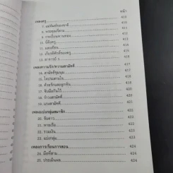 ครบเครื่องเรื่องวิทยากร เล่ม 1-2 - สุวิทย์ มูลคำ รูปที่ 30