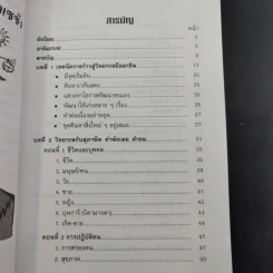 ครบเครื่องเรื่องวิทยากร เล่ม 1-2 - สุวิทย์ มูลคำ รูปที่ 20
