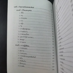 ครบเครื่องเรื่องวิทยากร เล่ม 1-2 - สุวิทย์ มูลคำ รูปที่ 23