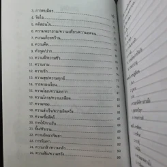 ครบเครื่องเรื่องวิทยากร เล่ม 1-2 - สุวิทย์ มูลคำ รูปที่ 21