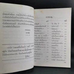 ภาษาจีนแต้จิ๋วเรียนเร็ว - เกาเฟย รูปที่ 9