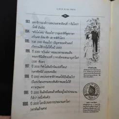 1,000 ถาม - ตอบ ความรู้รอบตัว - กวิน ซื่อแท้ รูปที่ 11