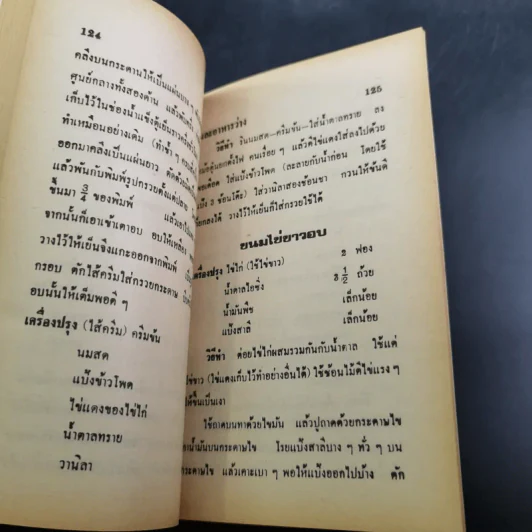 ตำราอาหารอบและอาหารว่าง - รสทิพย์ รูปที่ 16